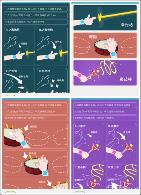 搜狗糖貓手表評(píng)測(cè)：以豐富的功能深耕兒童硬件市場(chǎng) 兒童手表 智能手表 智能手表  第6張