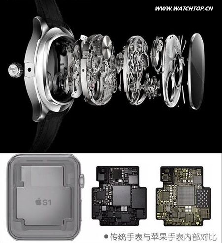 最高126800 解密Apple Watch為何這么貴 126800 Apple Watch 熱點動態  第8張